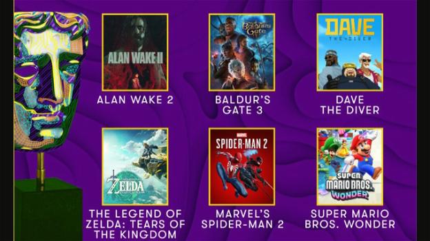 Rivelate le nomination per i BAFTA Games Awards 2024: una gara di eccellenza nei videogiochi
