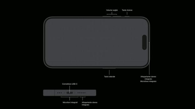 Anteprime iPhone 16: nuove indicazioni dalla cover