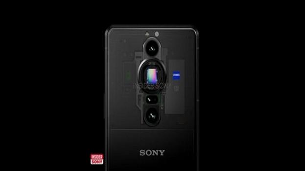 Sony Xperia: in arrivo innovazioni fotografiche e prestazioni avanzate