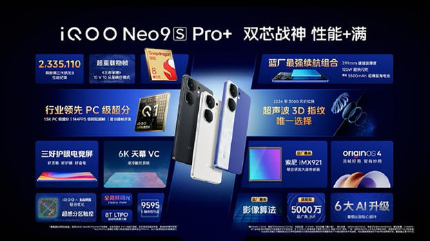 Ufficiale il gaming phone iQOO Neo9S Pro+ con ricarica rapida da 120W e schermo OLED avanzato