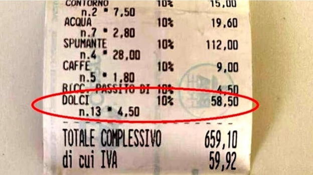 Arezzo, portano la torta al ristorante: gli fanno pagare 60 euro per il taglio