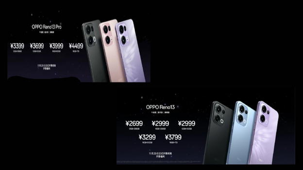 OPPO Reno13 e Reno13 Pro: potenza e innovazione al massimo