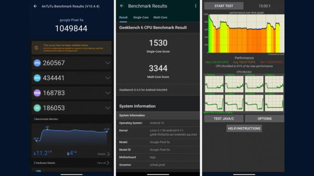 Google Pixel 9a nei benchmark: prestazioni deludenti o strategia calcolata?