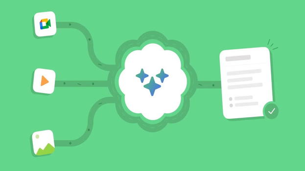 Evernote introduce la trascrizione rapida di audio, video e immagini con l’IA