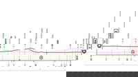 Giro d’Italia 2025, 10° tappa Lucca-Pisa cronometro individuale: percorso, orari e altimetria