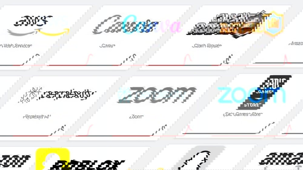 Un blackout globale mette in tilt app e servizi online