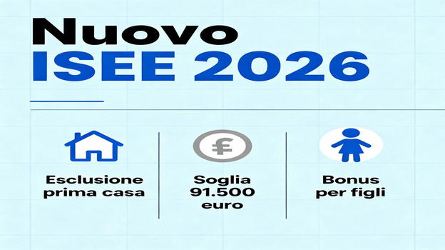 Manovra 2026: nuovo Isee e maggior accesso a cinque bonus per le famiglie