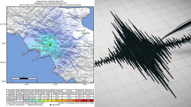 Terremoto Irpinia, l’INGV: "Si è aperta una nuova faglia, stiamo monitorando"