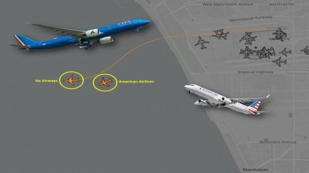 Los Angeles, virata anticipata dopo il decollo: due aerei si ritrovano troppo vicini nei cieli californiani