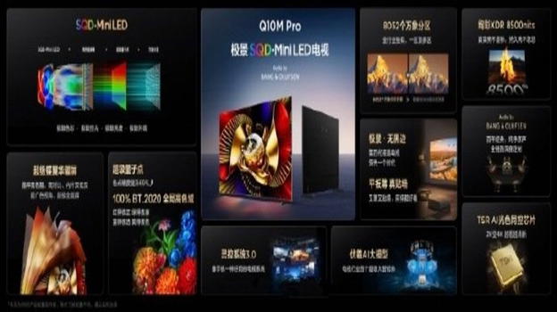 TCL porta la tecnologia SQD-Mini LED nella serie Q con i nuovi Q10M Pro e Q10M