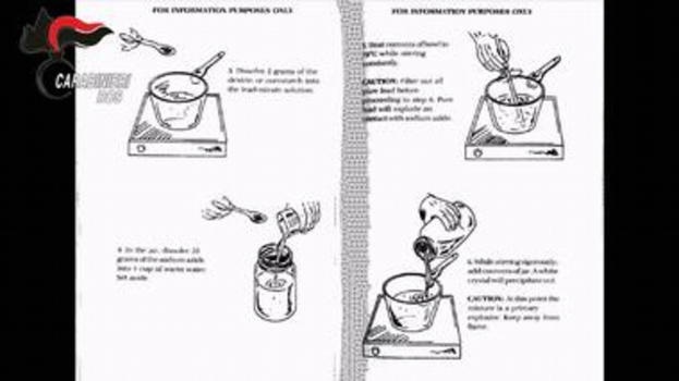 Giovane fermato a Pescara: piano scolastico sventato grazie alle indagini del Ros