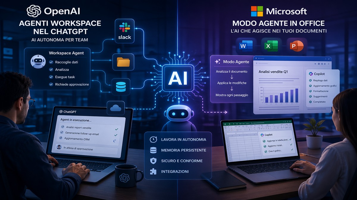 IA in ufficio, OpenAI e Microsoft cambiano tutto: arrivano gli agenti autonomi e Copilot diventa operativo nei flussi di lavoro