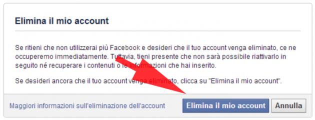 Come Ci Si Cancella Da Fb Come cancellarsi da Facebook definitivamente - Fidelity Uomo