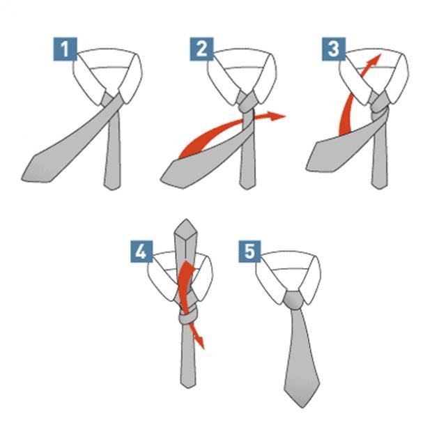 Как завязывать галстук пионерский пошаговая инструкция