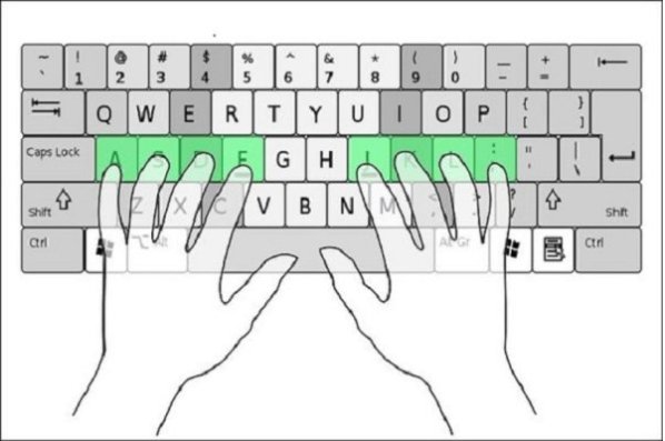 Perché le lettere sulle tastiere non sono in ordine alfabetico?