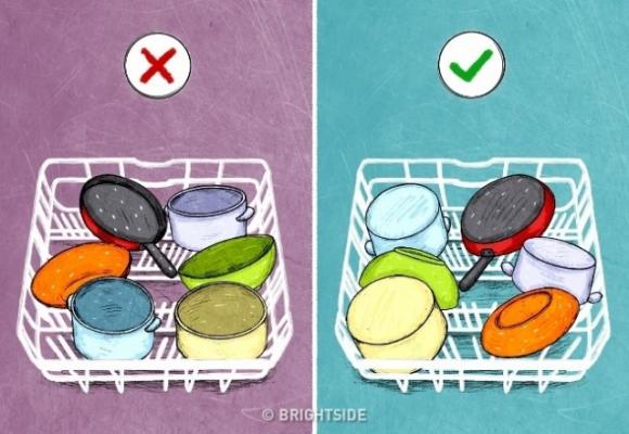 Questi errori domestici sono molto diffusi: conoscerli ti farà risparmiare parecchi soldi