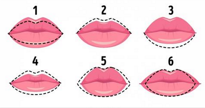 Ecco cosa la forma delle tue labbra dice della tua personalità