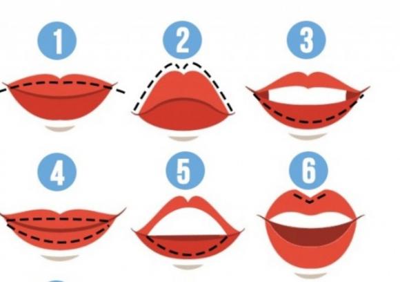 Quale di queste forme è quella che più assomiglia alla vostra?