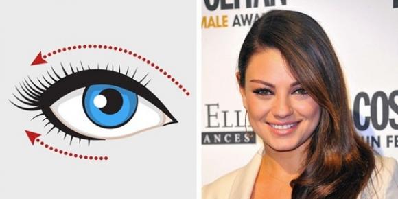 Come applicare l’eyeliner in modo perfetto in base alla forma dei tuoi occhi