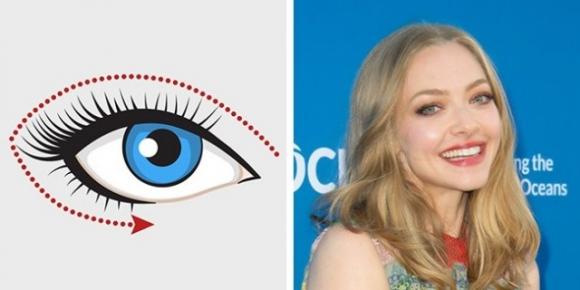 Come applicare l’eyeliner in modo perfetto in base alla forma dei tuoi occhi
