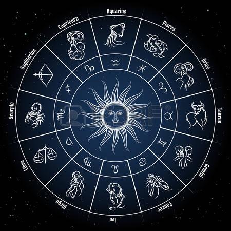 Ecco cosa il tuo segno zodiacale dice sulla tua personalità