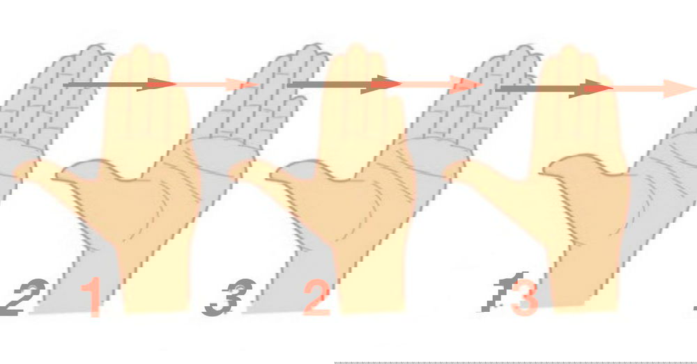 Ecco cosa dice la dimensione del tuo mignolo sulla tua personalità