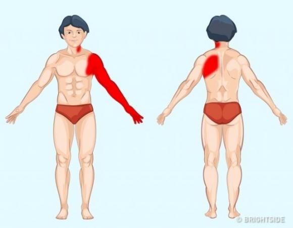 Come capire qual è la vera causa del tuo dolore
