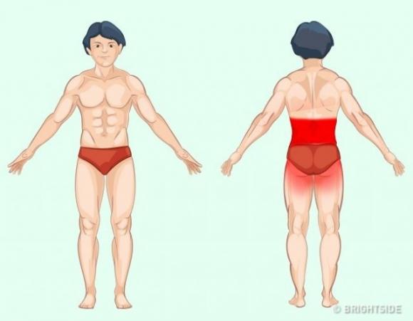 Come capire qual è la vera causa del tuo dolore