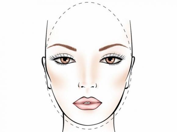Come scegliere gli occhiali da sole perfetti per il tuo viso