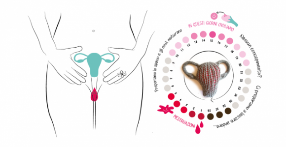 Ecco cosa indica il colore del tuo ciclo sulla tua salute