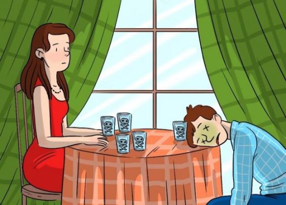 Riesci a superare questi test? Provaci!