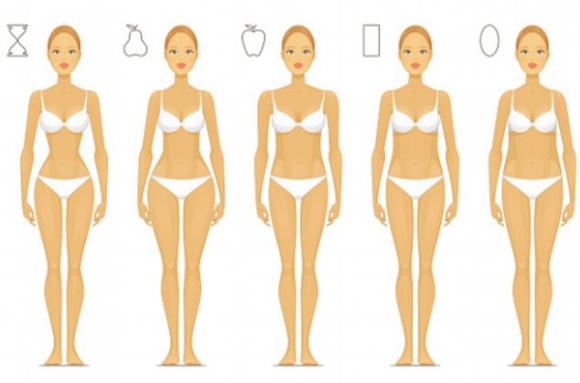 Che cosa dice la forma del tuo corpo sulla tua personalità? Scoprilo!