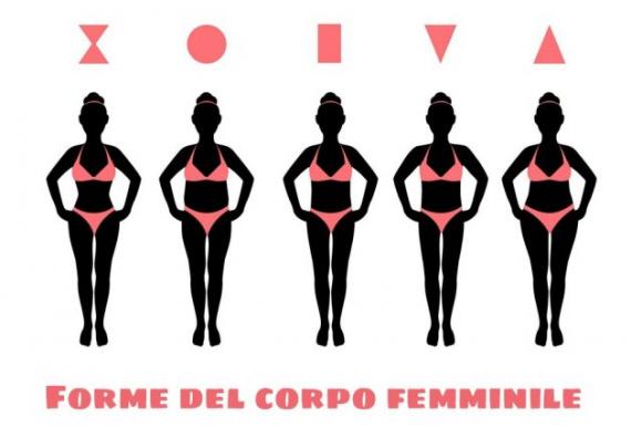 Che cosa dice la forma del tuo corpo sulla tua personalità? Scoprilo!