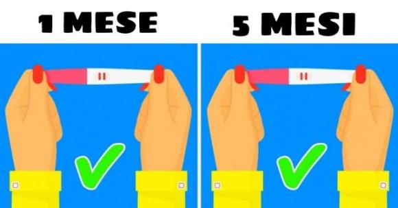 Alcune idee terribilmente sbagliate sulla salute delle donne che possono causare serie conseguenze