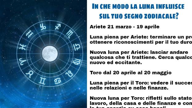 In che modo la luna influisce sul tuo segno zodiacale? Scoprilo!