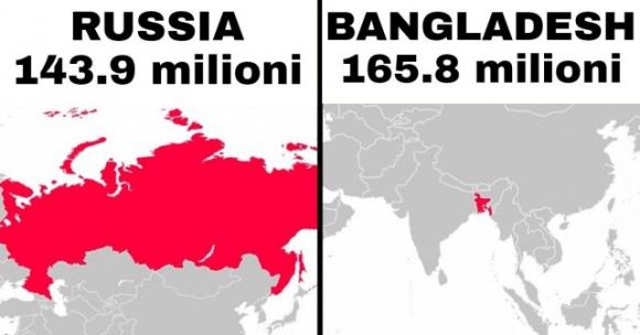13 dati statistici più interessanti che rivelano molto sul mondo che ci circonda