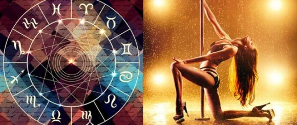 Il tuo allenamento di fitness, in base al tuo segno zodiacale