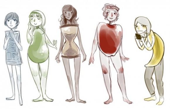 Che cosa dice la forma del tuo corpo sulla tua personalità? Scoprilo!