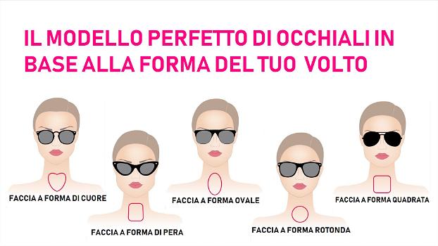 Come scegliere il modello perfetto di occhiali in base alla forma del tuo viso