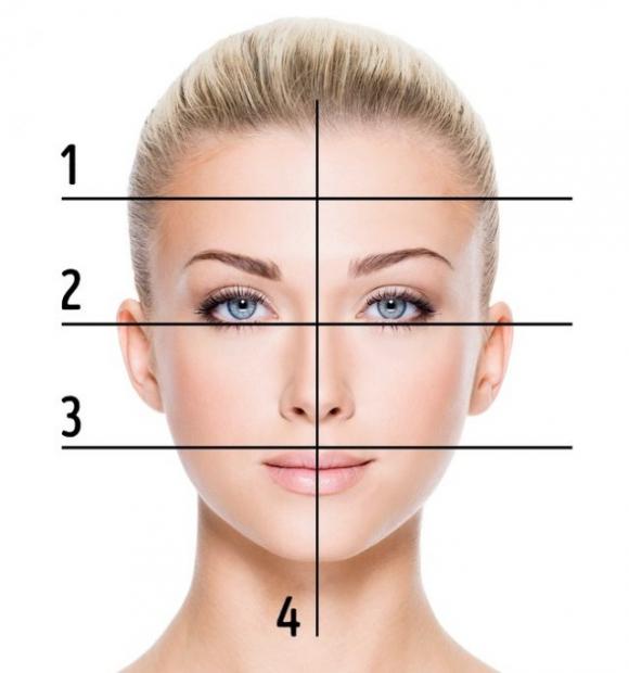 Come scegliere il modello perfetto di occhiali in base alla forma del tuo viso