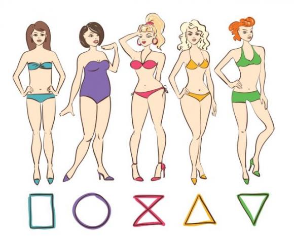 Che cosa dice la forma del tuo corpo sulla tua personalità? Scoprilo!