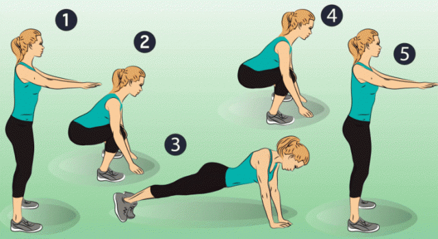 Ginnastica a 40 anni: 8 esercizi utili da fare ogni settimana
