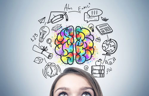 Scegli un occhio e ti diremo qualcosa sulla tua personalità