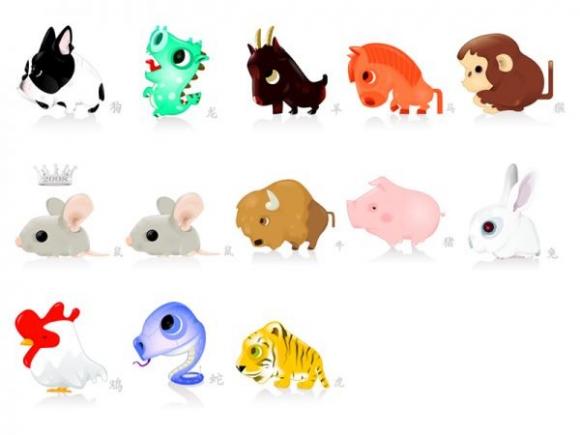 Che cosa dice il tuo segno zodiacale cinese sulla tua personalità? Scoprilo!