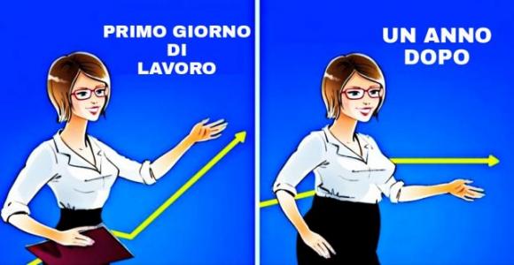 5 insospettabili motivi per cui si rischia di ingrassare a lavoro