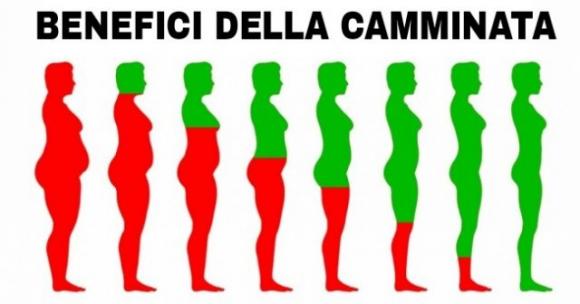 10 cose che accadono al tuo corpo se cammini ogni giorno
