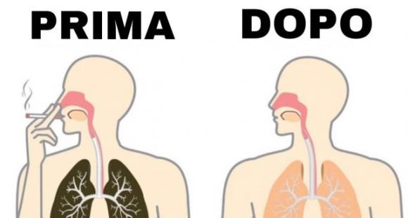 10 modi per disintossicare i polmoni dalla nicotina in modo naturale