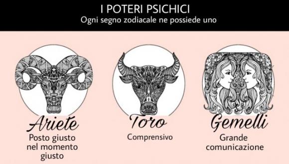 Oroscopo: i poteri psichici di ciascun segno zodiacale