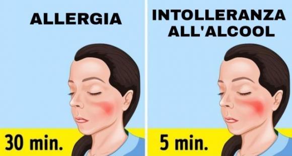 9 segni che indicano l’intolleranza all’alcool
