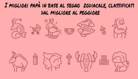 I migliori papà in base al segno zodiacale, classificati dal migliore al peggiore